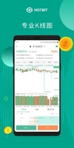 hotbit交易所官方app最新版：安全级别高的交易所平台，轻松体验！