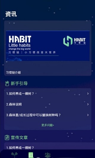 HabitChainapp°