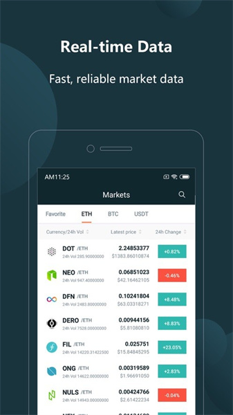 tokenecoappٷ׿