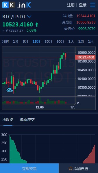 kkcoinappٷ°棺ǰ50ȦĽ֮һʵʱأ