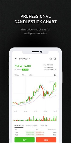 BitMartsapp°