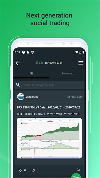 bitfnexappٷİ