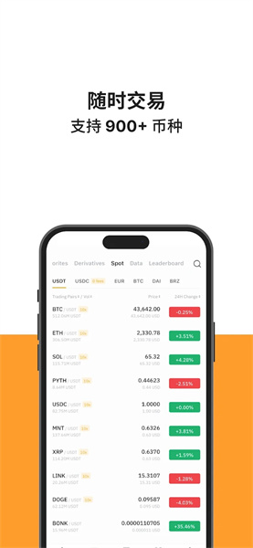 ebuycoinAPP°